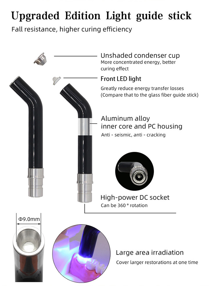 LY-A180B 5W Wbudowana lampy polimeryzacyjne stomatologia do unitu dentystycznego